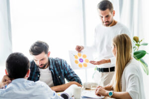 permiso para innovar